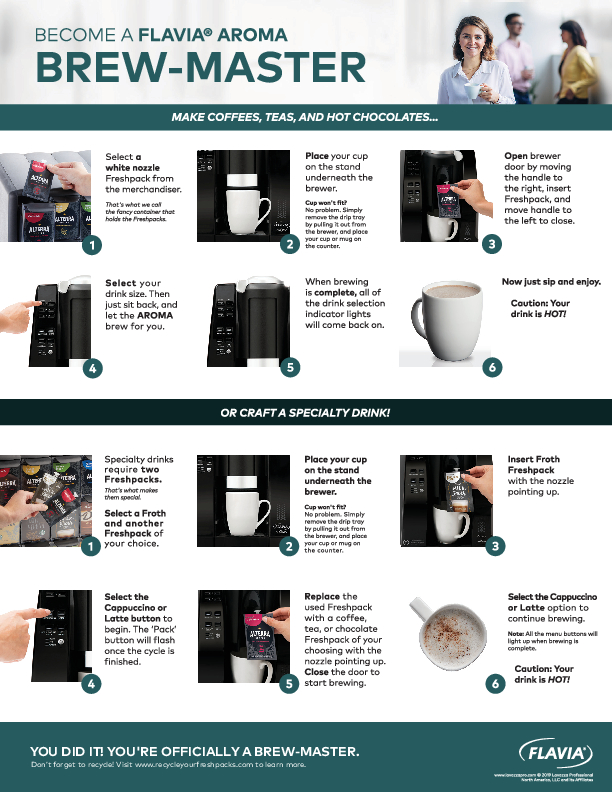 Flavia Aroma SingleServe Coffee Machine Grand & Toy