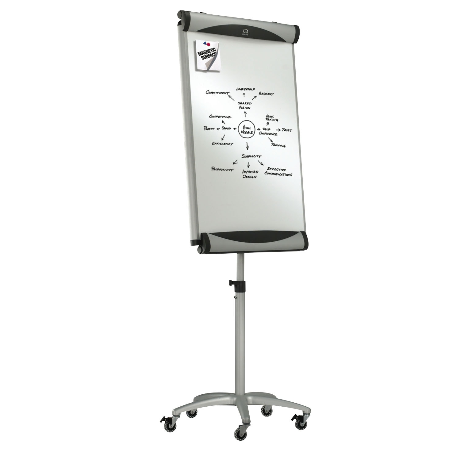 Quartet® Euro Premium Mobile Easel Grand & Toy