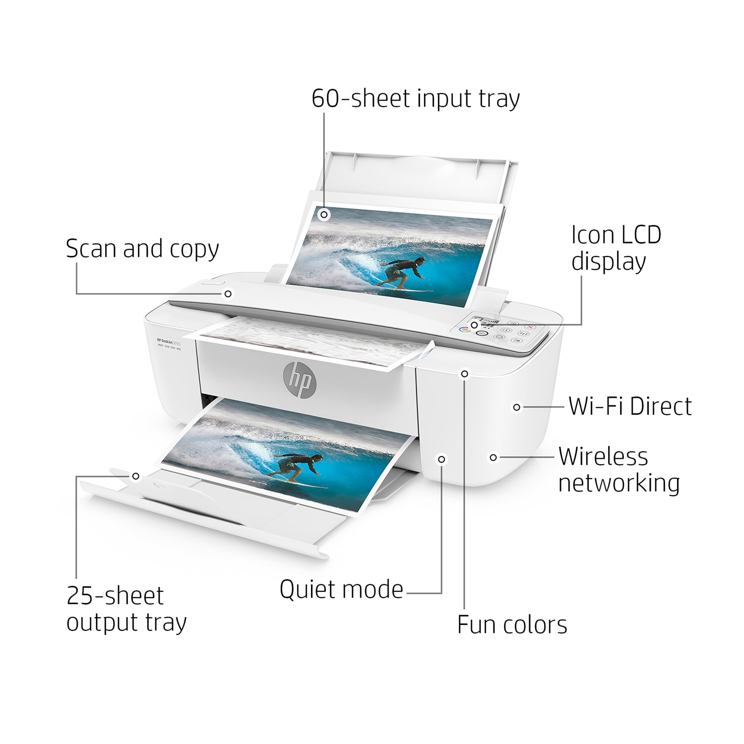 HP DeskJet 3755 All-in-One Colour Multi-Function Printer | Grand & Toy