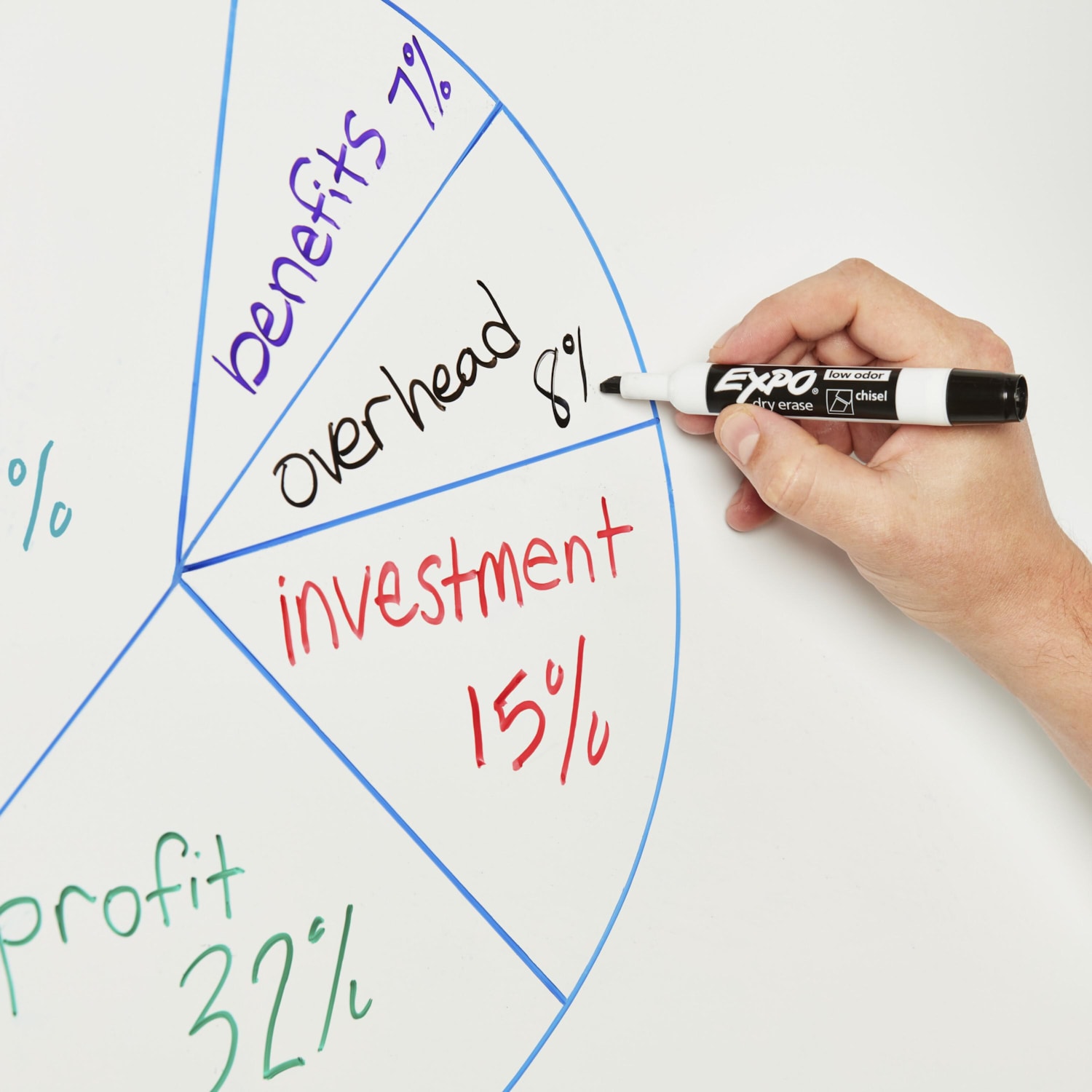 Expo 15Piece DryErase Marker Kit Grand & Toy