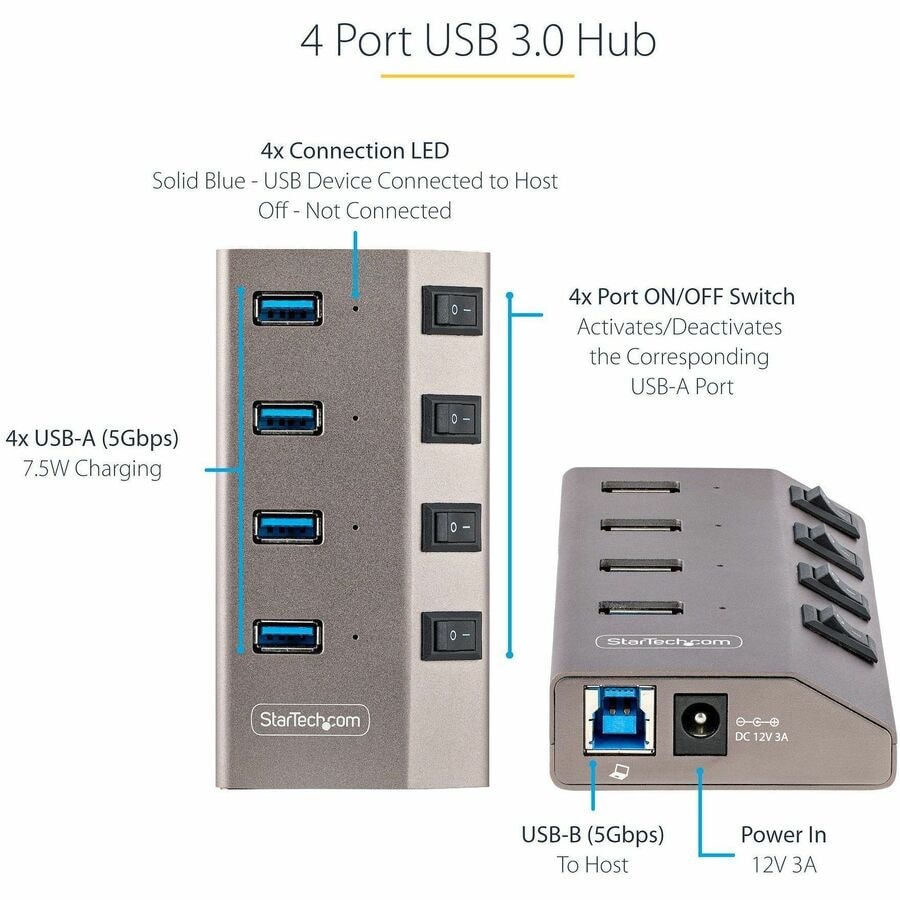 StarTech.com 4-Port Self-Powered USB-C Hub with Individual On/Off ...