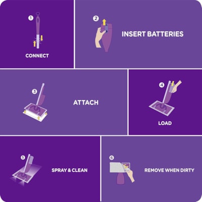 Swiffer Wetjet Solution Refills, Anti-Bacterial, Citrus Scent, 1.25 L ALL PURPOSE 
