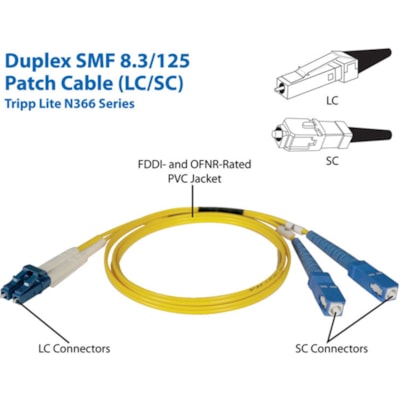 Tripp Lite Fiber Optic Duplex Patch Cable - LC Male - SC Male - 3m - Yellow c - Male Left Gender - Male Ri ght Gender - LC Righ