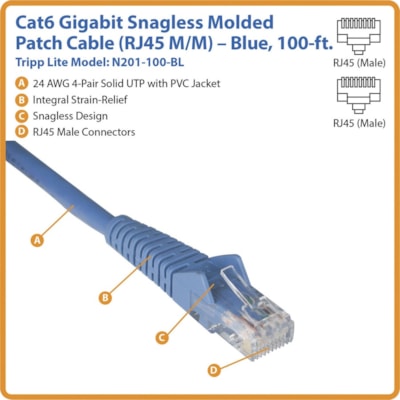 Tripp Lite series 100-ft. (30.5 m) Cat6 Blue Gigabit Patch Cord Snagless Molded - 100 ft (30.48 m) Category 6 Network Cable for Network Device - First End: 1 x RJ-45 Network - Male - Second End: 1 x RJ-45 Network - Male - 10 Gbit/s - Patch Cable - Gold Plated Contact - CM - 24 AWG - Blue isted Pair (UTP) - Male Left G ender - Male Right G