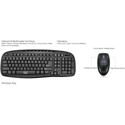 Adesso WKB-1330CB 2.4 GHz Wireless Desktop Keyboard and Mouse Combo - USB Membrane Wireless RF 2.40 GHz Keyboard - 103 Key - English (US) - Black - USB Wireless RF Mouse - Optical - 1200 dpi - Scroll Wheel - QWERTY - Black - Internet Key, Play/Pause, Previous Track, Next Track, Volume Down, Volume U ize with full desktop function ality.  Multimedia a