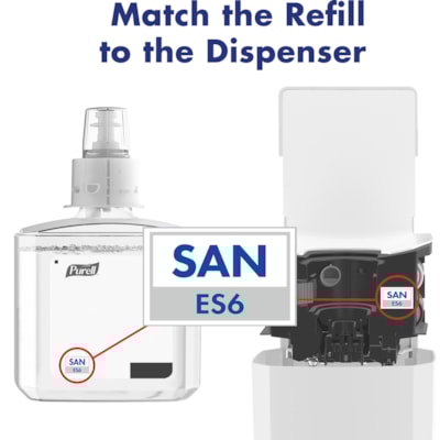 PURELL® Hand Sanitizer Gel Refill - 1.20 L - Touchless Dispenser - Kill Germs - Hand - Clear - Dye-free, Fragrance-free - 2 / Case PURELL  USE W/ES6 DISPENSERS 