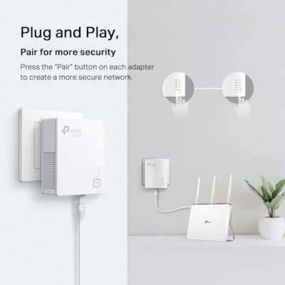 TP-Link AV1000 Gigabit Powerline Starter Kit - White  ACCS 