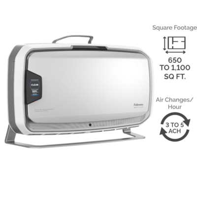 AeraMax Pro AM4S PC Air Purifier - HEPA filtration to capture 99.97% of germs, viruses, and allergens and carbon to capture VOCs/odors ier 