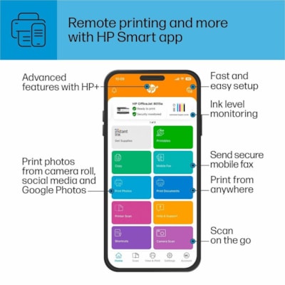 HP Officejet 8015e Wireless Inkjet Multifunction Printer - Color - Copier/Printer/Scanner - 18 ppm Mono/10 ppm Color Print - 4800 x 1200 dpi Print - Automatic Duplex Print - Up to 20000 Pages Monthly - Color Flatbed Scanner - 1200 dpi Optical Scan - Wireless LAN - ChromeOS, HP Smart App, Apple AirPr  PRNT 