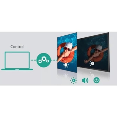 Philips Signage Solutions Multi-Touch Display - 55" (1397 mm) LCD - Touchscreen Cortex A73 - 2 GB DDR3 SDRAM - 3840 x 2160 - 400 cd/m² - 2160p - HDMI - USB - DVI - Serial - Wireless LAN - Ethernet - Android 8.0 Oreo  IR TOUCH 