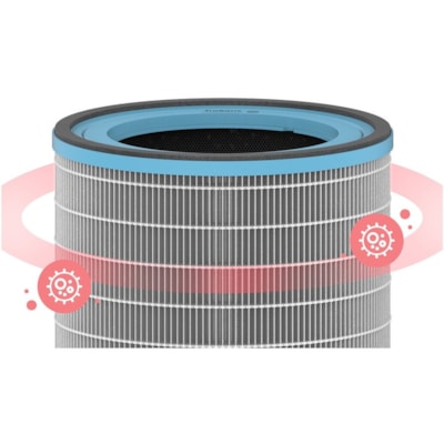 TruSens DuPont Allergy & Flu Filter Anti-Viral with True HEPA - HEPA/Activated Carbon - For Air Purifier - Remove Airborne Particles, Remove Allergens, Remove Virus - 99% Particle Removal Efficiency Particles - Carbon - 1 ALLERGY/FLU TRUE HEPA FOR TRUSENS Z3000/Z3500