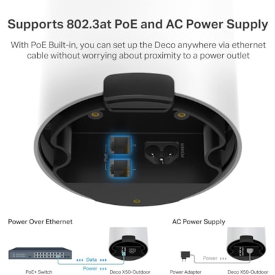 TP-Link Deco X50-Outdoor Wi-Fi 6 IEEE 802.11ax Ethernet Wireless Router - Dual Band - 2.40 GHz ISM Band - 5 GHz UNII Band - 375 MB/s Wireless Speed - 2 x Broadband Port - Gigabit Ethernet - Pole-mountable, Wall Mountable, Tabletop MESH WI-FI 6 UNIT SPEC INTERNA L ANTENNAS  2 GIGABI