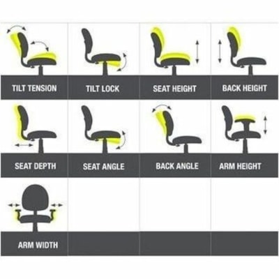 ergoCentric - Chaise tCentric Hybrid - Seat Color Noir - Tissu, Mousse polyuréthane, Mousse moulée Seat Material - Back Color Noir - Maille Back Material - Frame Color Noir - 5 branches Base - Accoudoir SYNCHRO G.  SIÈGE NOIR BRAS PIVOT  AJUST. HAUT/LARG.