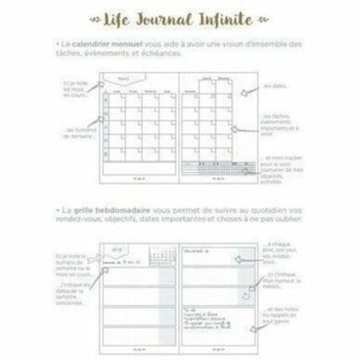 Quo Vadis Life Journal Planner - Monthly - 12 Month - Blue/Gray - Monthly Calendar - 1 LIFE JOURNAL INIFITE 15X21CM GREY BLUE  215 NUMBERED PAGE
