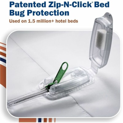 CleanRest - Pillow Protector PRO 845168001755 - Blanc 20"W X 26"L  BLANC 