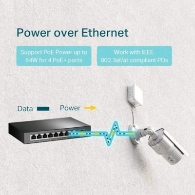 TP-Link TL-SG1008P Ethernet Switch - 8 Ports - Gigabit Ethernet - 10/100/1000Base-T - 2 Layer Supported - 5.40 W Power Consumption - 64 W PoE Budget - Twisted Pair - PoE Ports - Black - Desktop - 3 Year Limited Warranty  