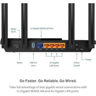 TP-Link Archer AX55 Wi-Fi 6 IEEE 802.11ax Ethernet Wireless Router - Dual Band - 2.40 GHz ISM Band - 5 GHz UNII Band - 4 x Antenna(4 x External) - 375 MB/s Wireless Speed - 4 x Network Port - 1 x Broadband Port - USB - Gigabit Ethernet - VPN Supported - Desktop  