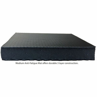 Rocelco - Noir AC-USB and Anti-Fatigue Mat 