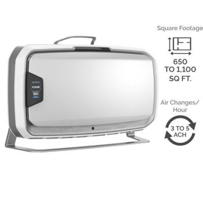 AeraMax Pro AM4S PC Air Purifier - HEPA filtration to capture 99.97% of germs, viruses, and allergens and carbon to capture VOCs/odors ier 