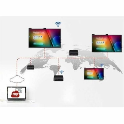 ViewSonic CDE7520-W Digital Signage Display - 75" (1905 mm) LCD Cortex A73 1.40 GHz - 3 GB - 3840 x 2160 - Direct LED - 450 cd/m² - 2160p - HDMI - USB - Serial - Wireless LAN - Ethernet - Energy Star  MNTR 