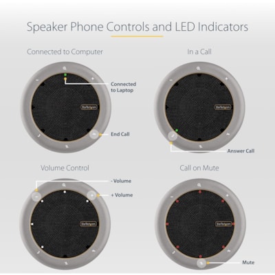 StarTech.com USB-C Speakerphone Docking Station, Mini Portable Conference Speaker/Audio Dock, VGA/4K HDMI, USB Hub, Teams/Zoom/Softphone - USB-C speakerphone mini dock; HDMI 4K 60Hz/1080p VGA video - 2x USB-A 3.2/3.1 5Gbps Hub - USB Type-C power/5Gbps data port/100W PD Pass-Through - 22in (56cm) wra  PERP 