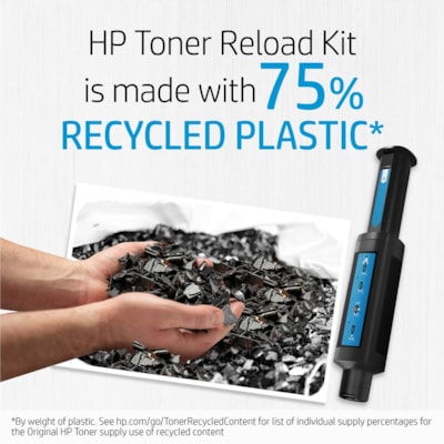 HP 202A (CF500A) Original Standard Yield Laser Toner Cartridge - Black - 1 Each - 1400 Pages TONER CARTRIDGE 1400 PG YIELD