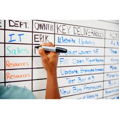 Post-it® Easy Erase Whiteboard Roll, 4'x3' - White Surface - White Sheet Color - Rectangle - 4" (101.60 mm) Length x 3" (76.20 mm) Width - Flexible, Stain Resistant, Easy Peel, Self-stick, Removable, Wipeable, Stain Proof - 1 Each WHITEBOARD SURFACE & SHEETS EE4X3