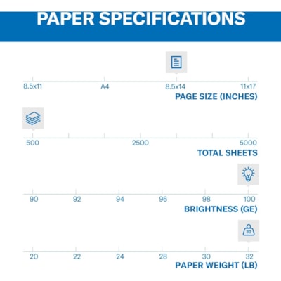 Hammermill - Papier Color Copy Digital - 100 Luminosité - format légal - 8 1/2 po (215,90 mm) x 14 po (355,60 mm) - 28 lb (12700,59 g) Poids de Base - Ultra lisse - Blanc - 500 / Ramette 28LB LEGAL PHOTOWHITE FSC CERTIFIED ACID FREE