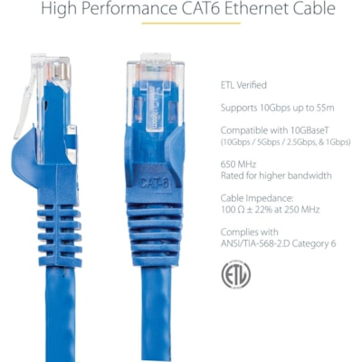 StarTech.com 75ft CAT6 Ethernet Cable - Blue Snagless Gigabit - 100W PoE UTP 650MHz Category 6 Patch Cord UL Certified Wiring/TIA - 75ft Blue CAT6 Ethernet cable delivers Multi Gigabit 1/2.5/5Gbps & 10Gbps up to 160ft - 650MHz - Fluke tested to ANSI/TIA-568-2.D Category 6 - 24 AWG stranded 100% copp  CABL 