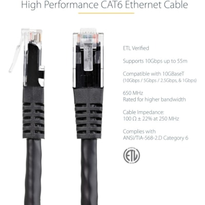 StarTech.com 25ft CAT6 Ethernet Cable - Black Molded Gigabit - 100W PoE UTP 650MHz - Category 6 Patch Cord UL Certified Wiring/TIA - 25ft Black CAT6 Ethernet cable delivers Multi Gigabit 1/2.5/5Gbps & 10Gbps up to 160ft - 650MHz - Fluke tested to ANSI/TIA-568-2.D Category 6 - 24 AWG stranded 100% co  