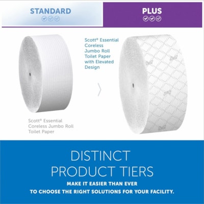 Scott Coreless High-Capacity Jumbo Roll Toilet Paper with Elevated Design - 2 Ply - 3.78" (96.01 mm) Width x 1150 ft (350.52 m) Length - White - Fiber - 12 / Carton BATH TISSUE ROLL 3-7/10"X1150' WHITE CASE OF 12 ROLLS
