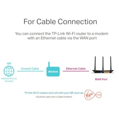 TP-Link Archer C50 Wi-Fi 5 IEEE 802.11ac Ethernet Wireless Router - Dual Band - 2.40 GHz ISM Band - 5 GHz UNII Band - 4 x Antenna(4 x External) - 150 MB/s Wireless Speed - 4 x Network Port - 1 x Broadband Port - Fast Ethernet - VPN Supported - Desktop  