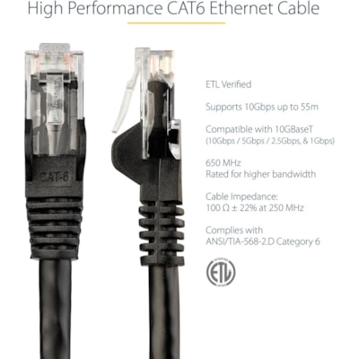 StarTech.com 14ft CAT6 Ethernet Cable - Black Snagless Gigabit - 100W PoE UTP 650MHz Category 6 Patch Cord UL Certified Wiring/TIA - 14ft Black CAT6 Ethernet cable delivers Multi Gigabit 1/2.5/5Gbps & 10Gbps up to 160ft - 650MHz - Fluke tested to ANSI/TIA-568-2.D Category 6 - 24 AWG stranded 100% co ed Pair (UTP) - Male Left Gend er - Male Right Gend