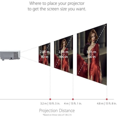 ViewSonic PA503S 3D Ready DLP Projector - 4:3 - Portable - 800 x 600 - Front, Ceiling - 576p - 4500 Hour Normal Mode - 15000 Hour Economy Mode - SVGA - 22,000:1 - 4000 lm - HDMI - USB - 3 Year Warranty  PROJ 