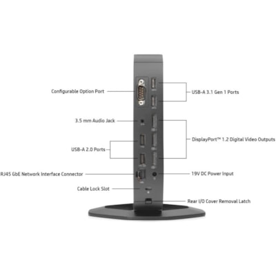 HP t640 Thin Client Ryzen R1505G Dual-core (2 Core) 2.40 GHz  - 4 GB RAM DDR4 SDRAM - 16 GB Flash Radeon Vega 3 Graphics - Gigabit Ethernet - HP ThinPro - IEEE 802.11ac - DisplayPort - Network (RJ-45) - 2 USB 2.0 Port(s) - USB Type-C - 45 W  