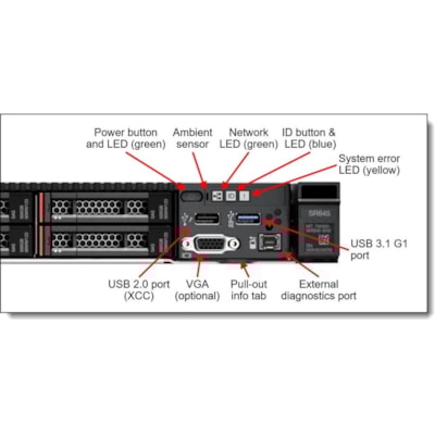 Lenovo ThinkSystem SR645 7D2XA016NA 1U Rack Server - 1 EPYC 7262 3.20 GHz - 16 GB RAM - Serial ATA/600, 12Gb/s SAS Controller - 2 Processor Support - 4 TB RAM Support - TruDDR4 - G200 Up to 16 MB Graphic Card - 25 Gigabit Ethernet - Hot Swappable Bays - 1 x 750 W  Rome 8C 155W 3.2GHz 155W   1x 16GB 2Rx8   SW RD