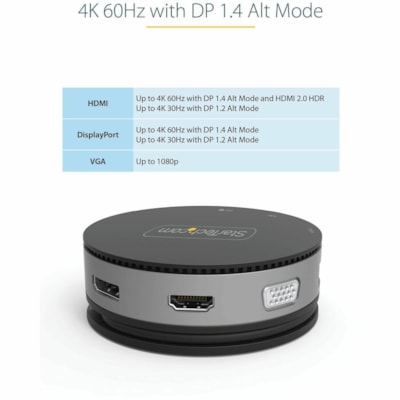 StarTech.com USB C Multiport Adapter - USB Type-C 10Gbps Mini Dock 4K 60Hz HDMI/DisplayPort/1080p VGA - 75W PD Passthrough, USB Hub & GbE - 10Gbps USB-C mini dock - Single 4K 60Hz monitor w/ DisplayPort 1.4 host (DP/HDMI 2.0 HDR) or 4K 30Hz w/ DP 1.2 host, or 1080p VGA - 2x USB-A/1x USB-C/GbE - USB-  