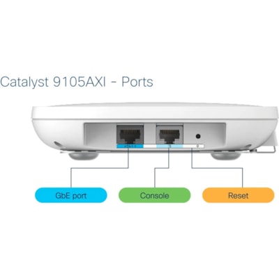 Cisco - Point d'accès sans fil Catalyst 9105AXI Bi bande 802.11ax 1,49 Gbit/s - Intérieur - 2,40 GHz, 5 GHz - Interne - Technologie MIMO - 1 x Réseau (RJ-45) - Gigabit Ethernet - Bluetooth 5  
