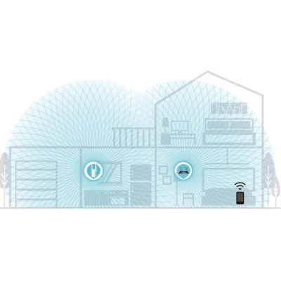 TP-Link RE605X 802.11ax 1.76 Gbit/s Wireless Range Extender - 2.40 GHz, 5 GHz - 2 x External Antenna(s) - MIMO Technology - 1 x Network (RJ-45) - Gigabit Ethernet - 10 W - 1  