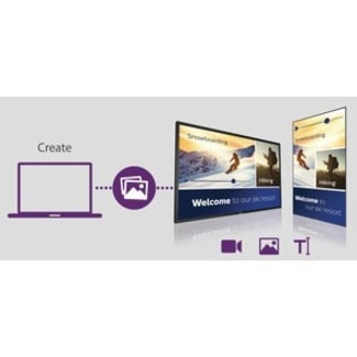Philips Signage Solutions Q-Line Display - 54.60" (1386.84 mm) LCD Cortex A73 1.10 GHz - 2 GB DDR3 SDRAM - 3840 x 2160 - Direct LED - 400 cd/m² - 2160p - HDMI - USB - DVI - SerialEthernet - Android 8.0 Oreo  HD 400 