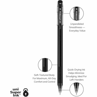 uniball¿ Jetstream 101 Ballpoint Pen - 1 mm (0.04") Medium Pen Point - Black Ink - Gel-based - Black Barrel - 1 Each 1.0MM UNI-SUPER INK