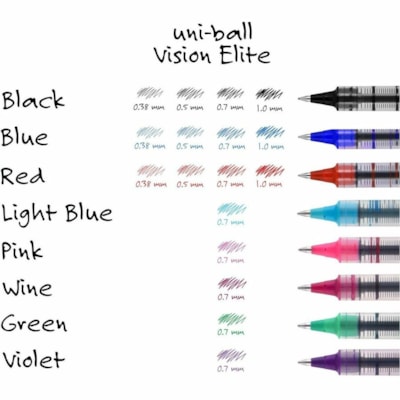 uniball(tm) Vision Rollerball Pen - 0.7 mm (0.03") Fine Pen Point - 12 / Pack VISION INK WINDOW UNIFLOW SYST WATER/FADE PROOF DISPOSABLE