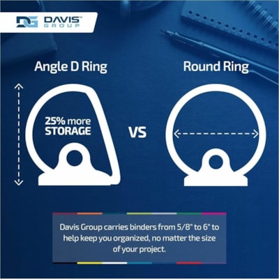 Davis - Reliure à anneaux 2313-24-06 - format lettre - format 8 1/2 po (215,90 mm) x 11 po (279,40 mm) - 400 Capacité en feuilles - 3 x 2 po (50,80 mm) Ring(s) - Fastener(s) : Anneau rond - Pocket(s) : 2, Interne - Polypropylène - Lime - 7,60 lb (3447,30 g) - Étiquette dos, Sans P n 