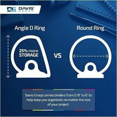 Davis Group Premium Economy, Round Ring, Binder, 6 Pack (Red, 1.5") - Letter - 8 1/2" (215.90 mm) x 11" (279.40 mm) Sheet Size - 275 Sheet Capacity - 3 x 1.50" (38.10 mm) Ring(s) - Fastener(s): Round Ring - Pocket(s): 2, Inside Front & Back - Polypropylene - Red - 6.25 lb (2834.95 g) - Recycled - La  