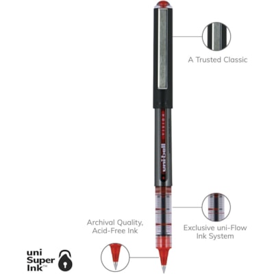 uniball(tm) Vision Rollerball Pens - 0.5 mm (0.02") Micro Pen Point - Red Ink - 1 Each VISION INK WINDOW UNI-FLOW WATER/FADE PROOF DISPOSABLE