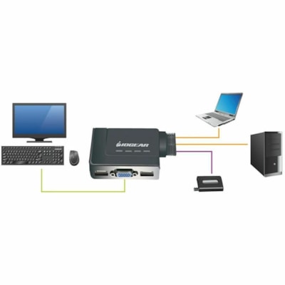 IOGEAR GCS22u 2-Port USB KVM Switch - 2 x 1 - 4 x Type A USB, 2 x HD-15 Monitor  with Cables and Remote - Max resolution: 2048 x 1
