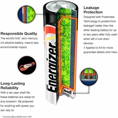 Energizer Max Alkaline AA Batteries - For Multipurpose, Digital Camera, Toy - AA - 1.5 V DC - 24 / Pack ECO PACKAGING 