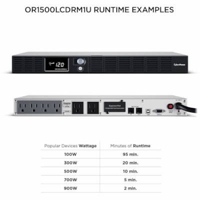 CyberPower OR1500LCDRM1U Smart App LCD UPS Systems - 120 VAC, NEMA 5-15P, 1U, Rackmount, 6 Outlets, LCD, PowerPanel® Business, $300000 CEG, 3YR Warranty 6 NEMA 5-15R 10 FT 