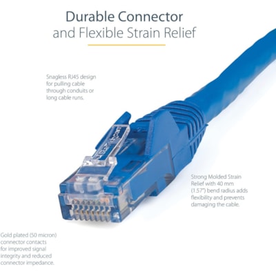 StarTech.com 75ft CAT6 Ethernet Cable - Blue Snagless Gigabit - 100W PoE UTP 650MHz Category 6 Patch Cord UL Certified Wiring/TIA - 75ft Blue CAT6 Ethernet cable delivers Multi Gigabit 1/2.5/5Gbps & 10Gbps up to 160ft - 650MHz - Fluke tested to ANSI/TIA-568-2.D Category 6 - 24 AWG stranded 100% copp  CABL 