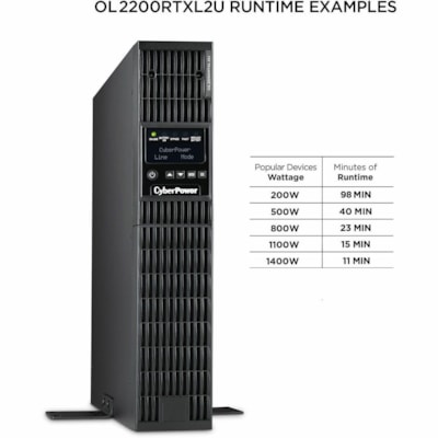 CyberPower UPS Systems OL2200RTXL2U Smart ApCyberPower OL2200RTXL2U Smart App Online UPS Systemsp Online -  Capacity: 2200 VA / 1800 W - 100 - 125 VAC, NEMA 5-20P, 2U, Rack / Tower, Sine Wave, 7 Outlets, LCD, PowerPanel® Business, $400000 CEG, 3YR Warranty  UPS 100 - 125 VAC  NEMA 5-20P   2U